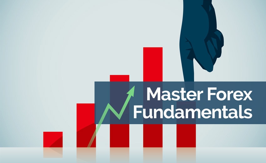 Bkforex – Master Forex Fundamentals