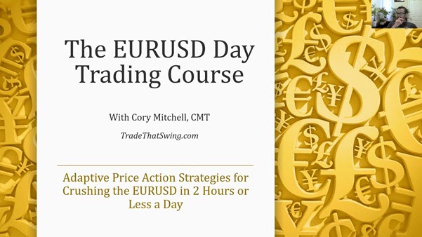 Trade That Swing – The EURUSD Day Trading Course